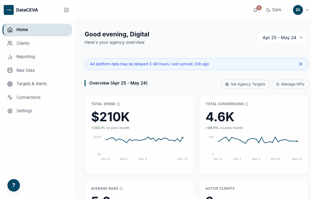 Home dashboard