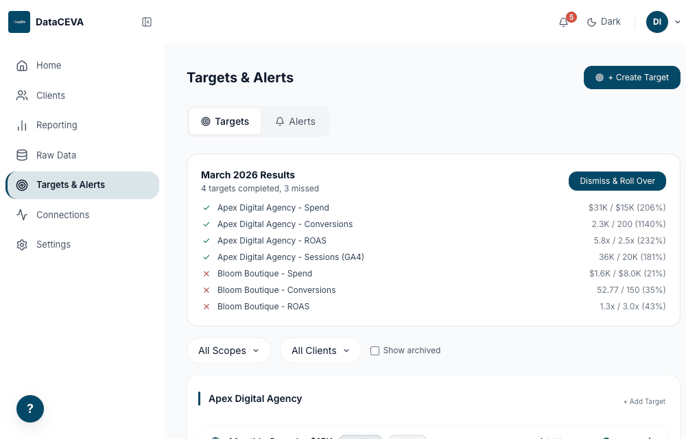 Targets tab